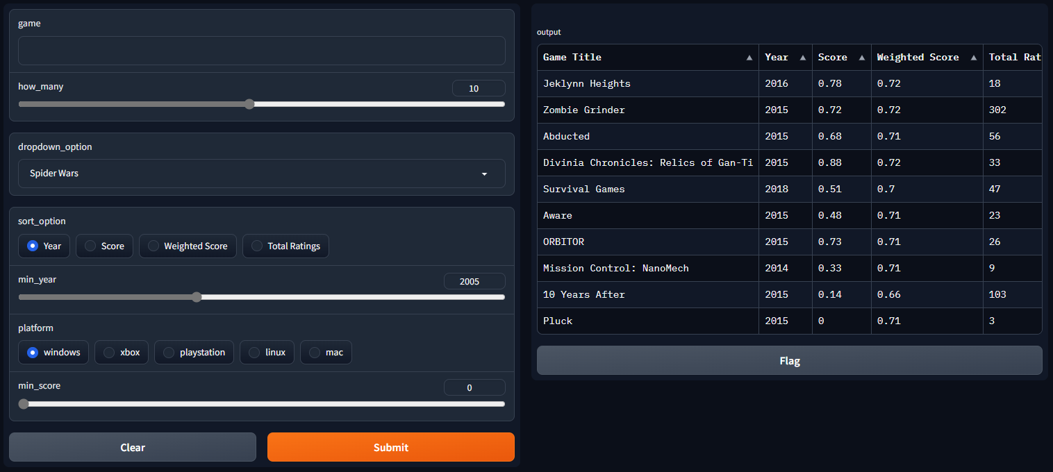 ai powered virtual ai person